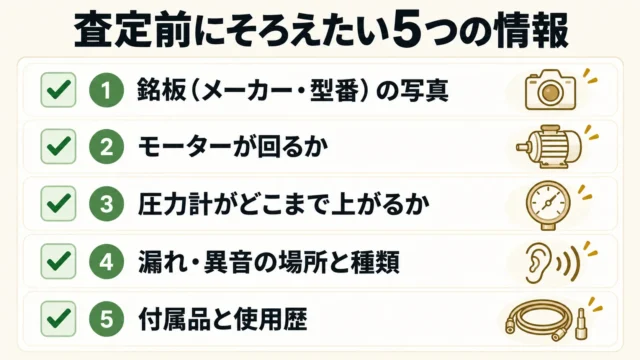 査定前のチェックリスト
