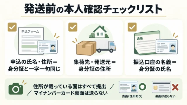 発送前に確認したいチェックリスト