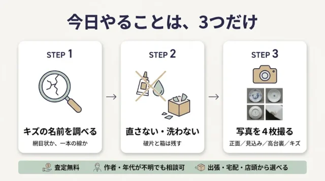 まず「キズの種類」を決めてから、出し先を選ぶ