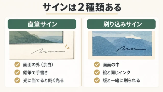 直筆サインと刷り込みサインの違い