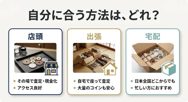 状態に不安がある古銭の、相談先と買取方法の選び方