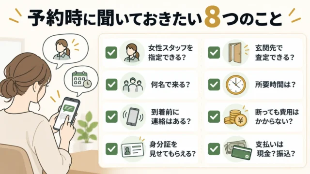 予約の電話・LINEで聞いておきたい質問リスト