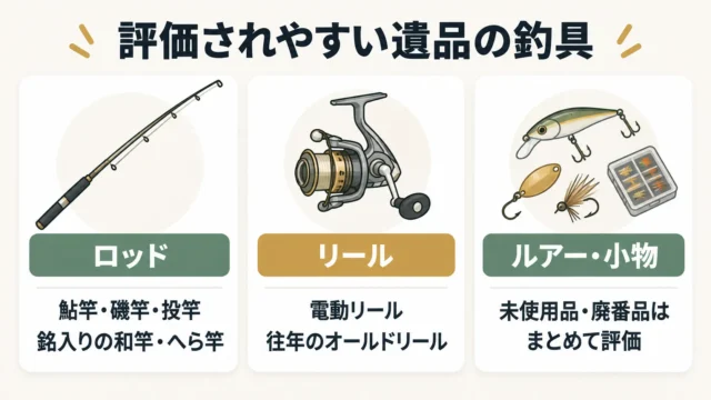 遺品の釣具で値段がつきやすいもの・つきにくいもの
