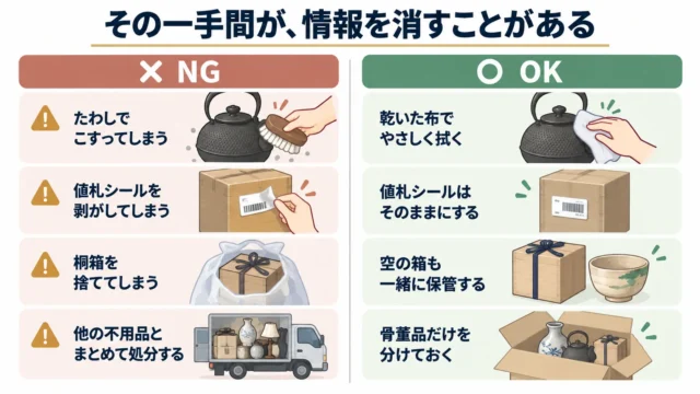 査定に出す前にやりがちな失敗と、防ぎ方