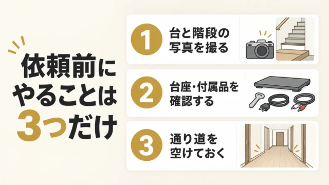 依頼前にやる3つのこと