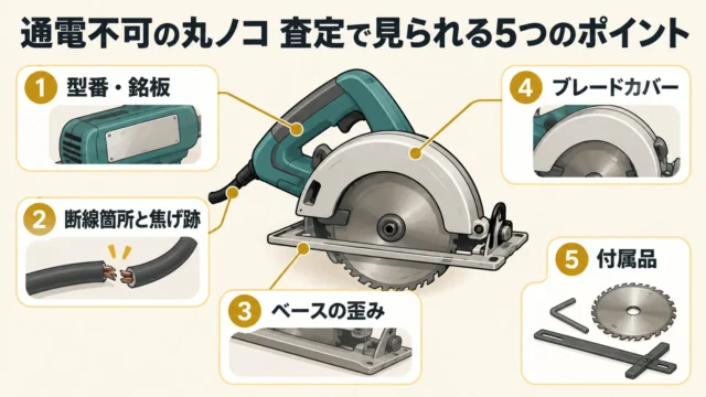 通電不可の丸ノコで査定時に見られるポイント
