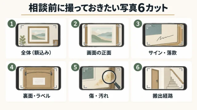 用意しておきたい写真