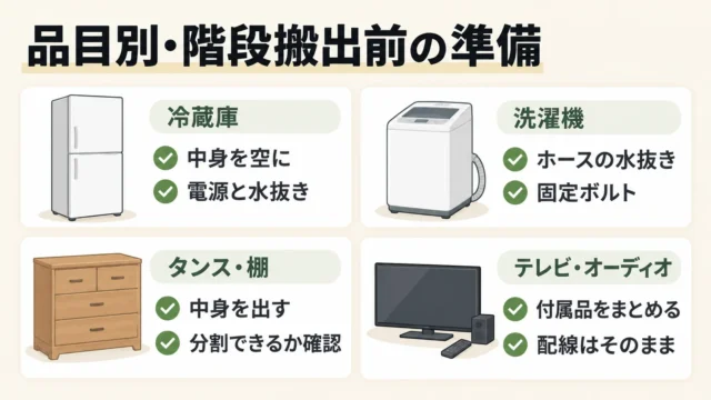 階段搬出で気をつけたいポイント