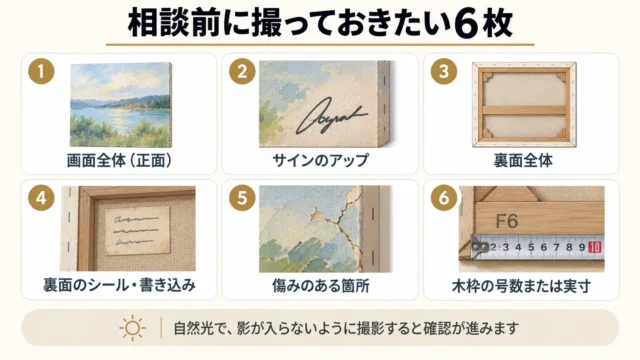 相談前のチェックリストと、伝わりやすい写真の撮り方