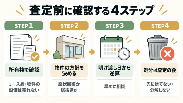 閉店時の什器売却で失敗しないための注意点