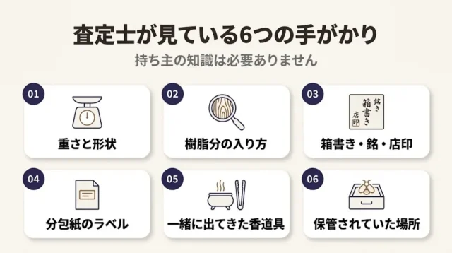 素材不明でも査定できる理由
