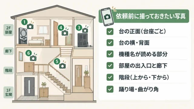 依頼前に確認したい階段・搬出経路のチェックポイント