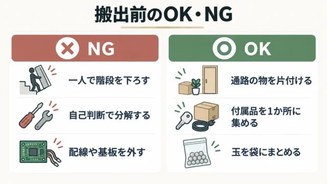 搬出の前にやってはいけないこと・やっておくとよいこと