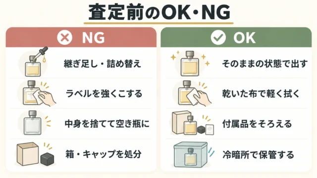 査定前にやってはいけないこと