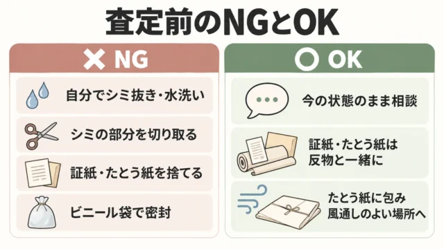 シミのある反物を査定に出す前にやってはいけないこと