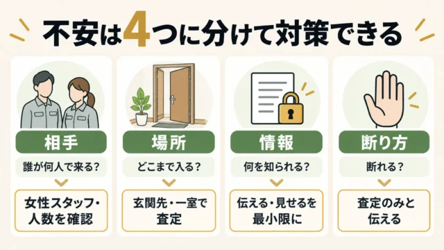 女性一人の出張買取で不安になりやすいことと、予約前にできる対策