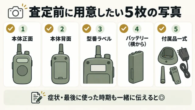 査定前に確認・準備しておきたいこと