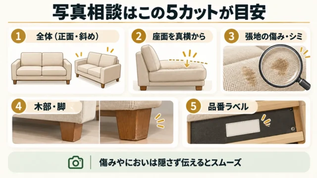 査定前にやっておきたいこと・やってはいけないこと