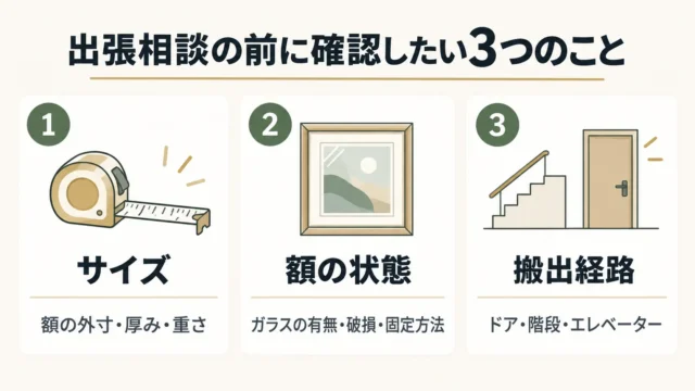 相談前に押さえたい3つの確認事項