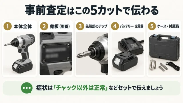 事前査定で伝えるとよい内容と写真