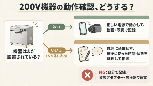 200V厨房機器の動作確認：どこまでやればいい？