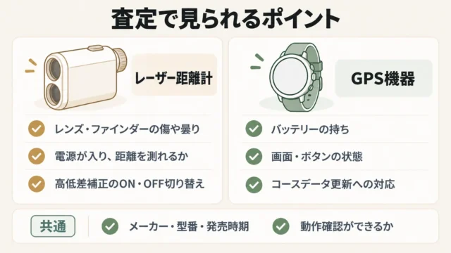 査定で見られるポイント｜レーザー距離計とGPS機器の違い