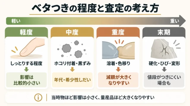 ベタつきの程度別に見る査定の考え方