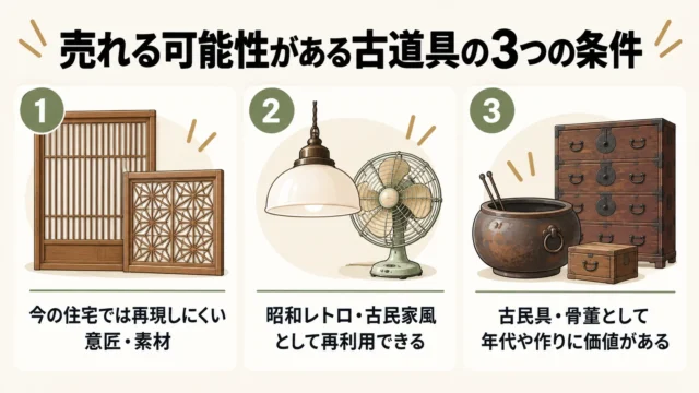 解体前の家に残る古道具は売れる？結論と評価されやすい3つの条件