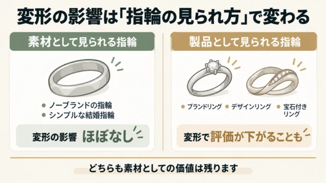 変形が査定に響くケース・響きにくいケース