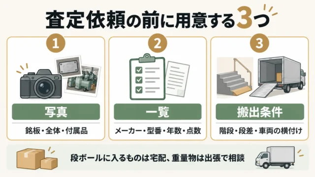 査定依頼前のチェックリスト