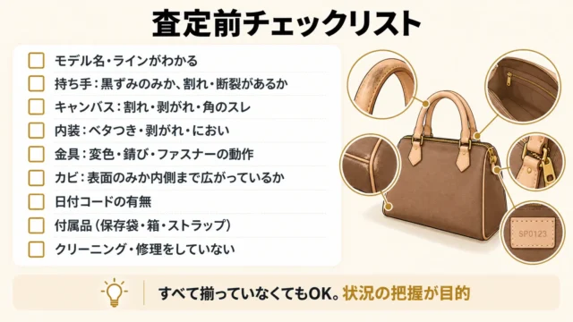 査定に出す前のチェックリスト