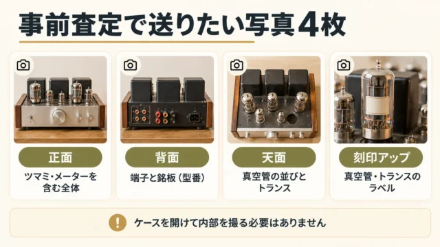 査定前に確認しておきたいことチェックリスト