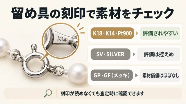 留め具(クラスプ)の査定ポイント
