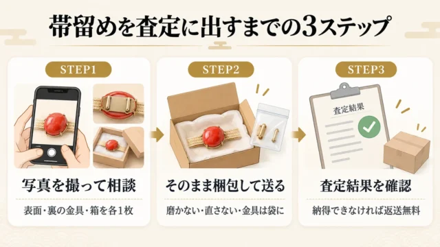 写真での事前相談ができる