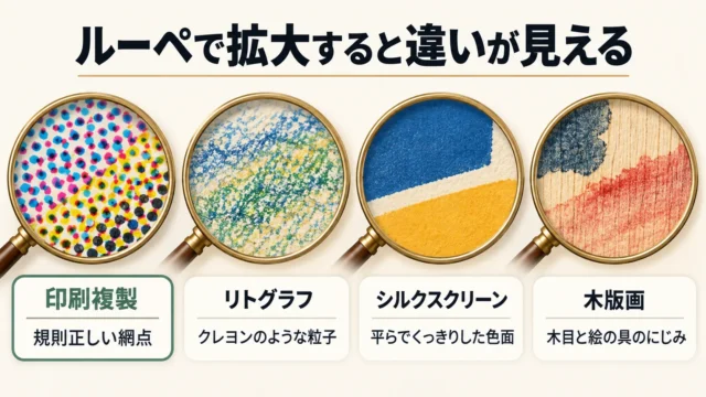 ルーペで画面を拡大し「網点」がないか見る