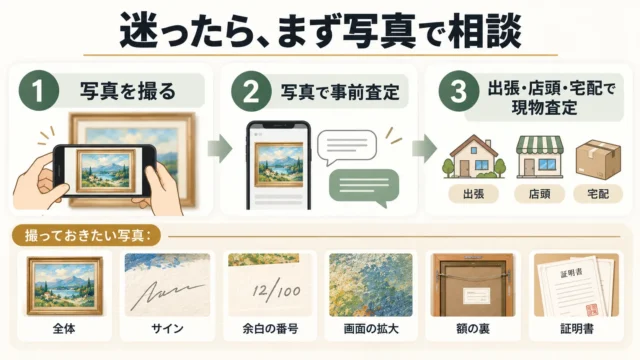 真贋が不安なときの査定相談の進め方