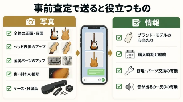 査定に出すときの伝え方:写真と情報の準備