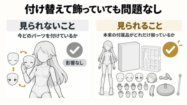「パーツを付け替えた状態」は査定でどう見られるのか