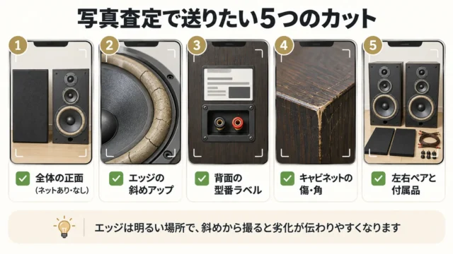 LINE・メール査定用に撮っておきたい写真