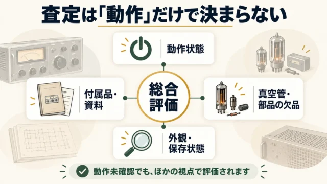付属品・改造の有無