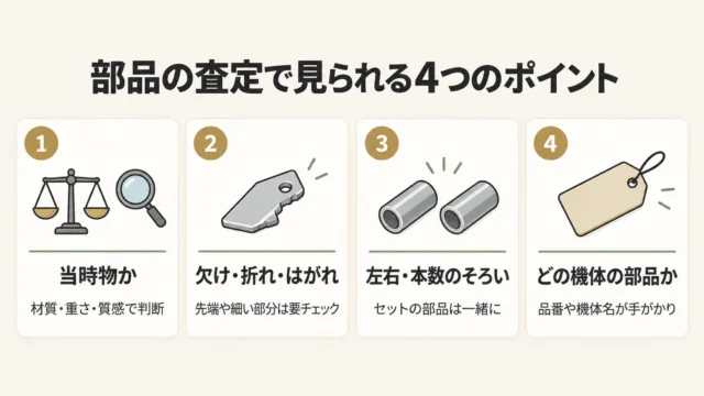 ロケットパンチ・武器パーツの査定で見られるポイント