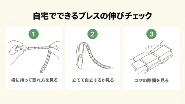 伸び具合のセルフチェック