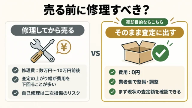 売る前にタンポ交換・修理に出すべき？判断の基準