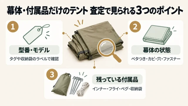 幕体・付属品だけのテントで査定時に見られるポイント