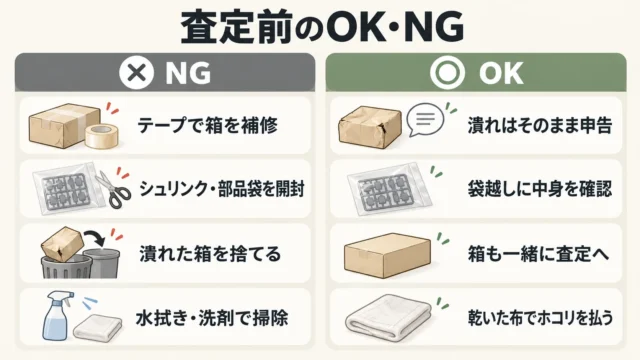 査定前にやってはいけないこと
