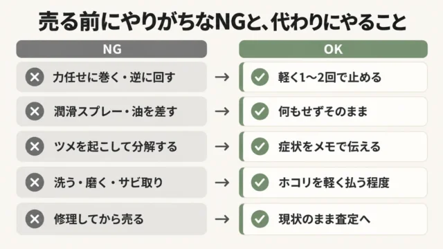 売る前にやってはいけないこと