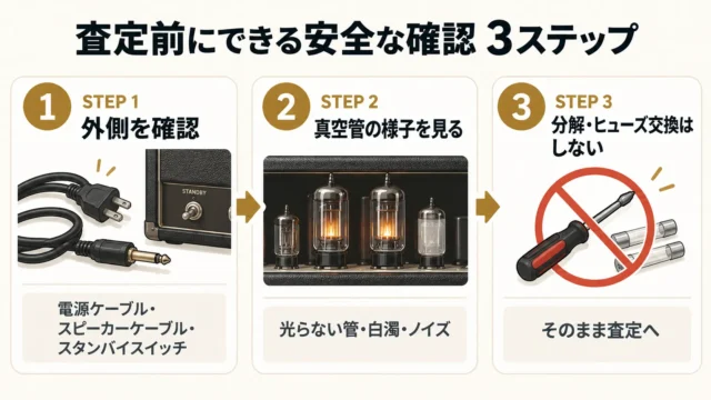 「鳴らない」原因を切り分ける前に確認したいこと