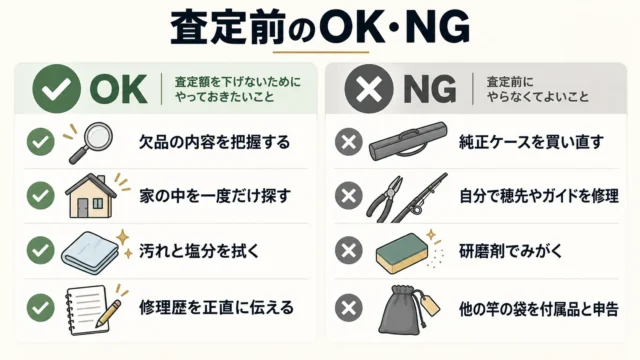 査定前にやっておきたいこと・やらなくていいこと