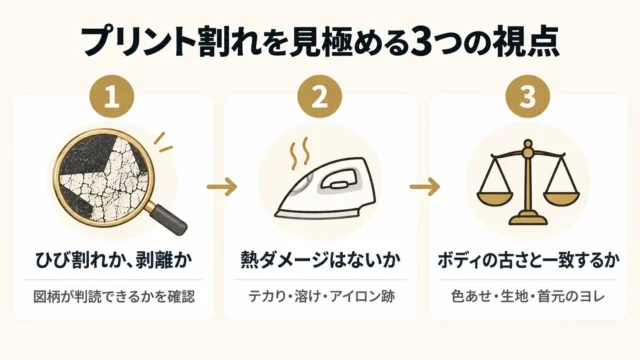 同じ「プリント割れ」でも評価が分かれる3つの見極め方