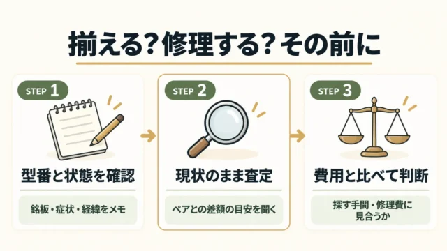 売る前に迷いやすい判断|揃えてから売る?修理してから売る?